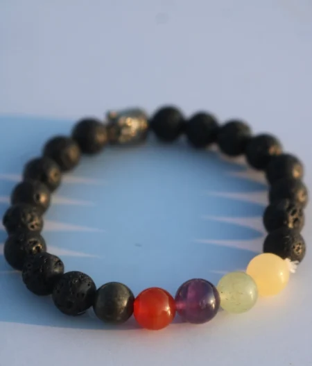 PCOD / PCOS and weightloss